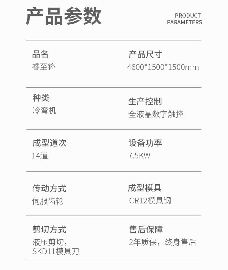 雙出C_T成型機(jī)